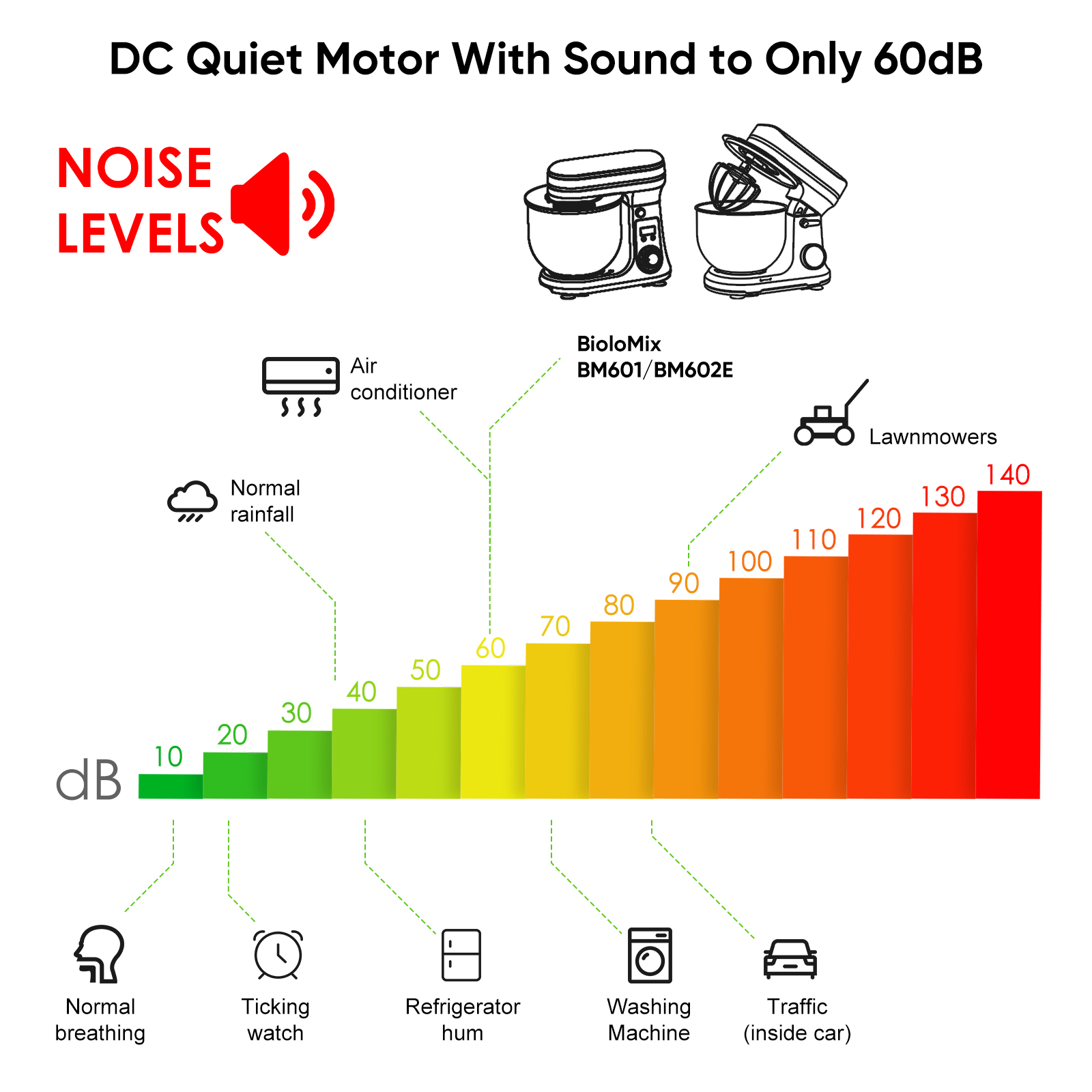 S0515fac3c71843a6955134840ebf20b0M