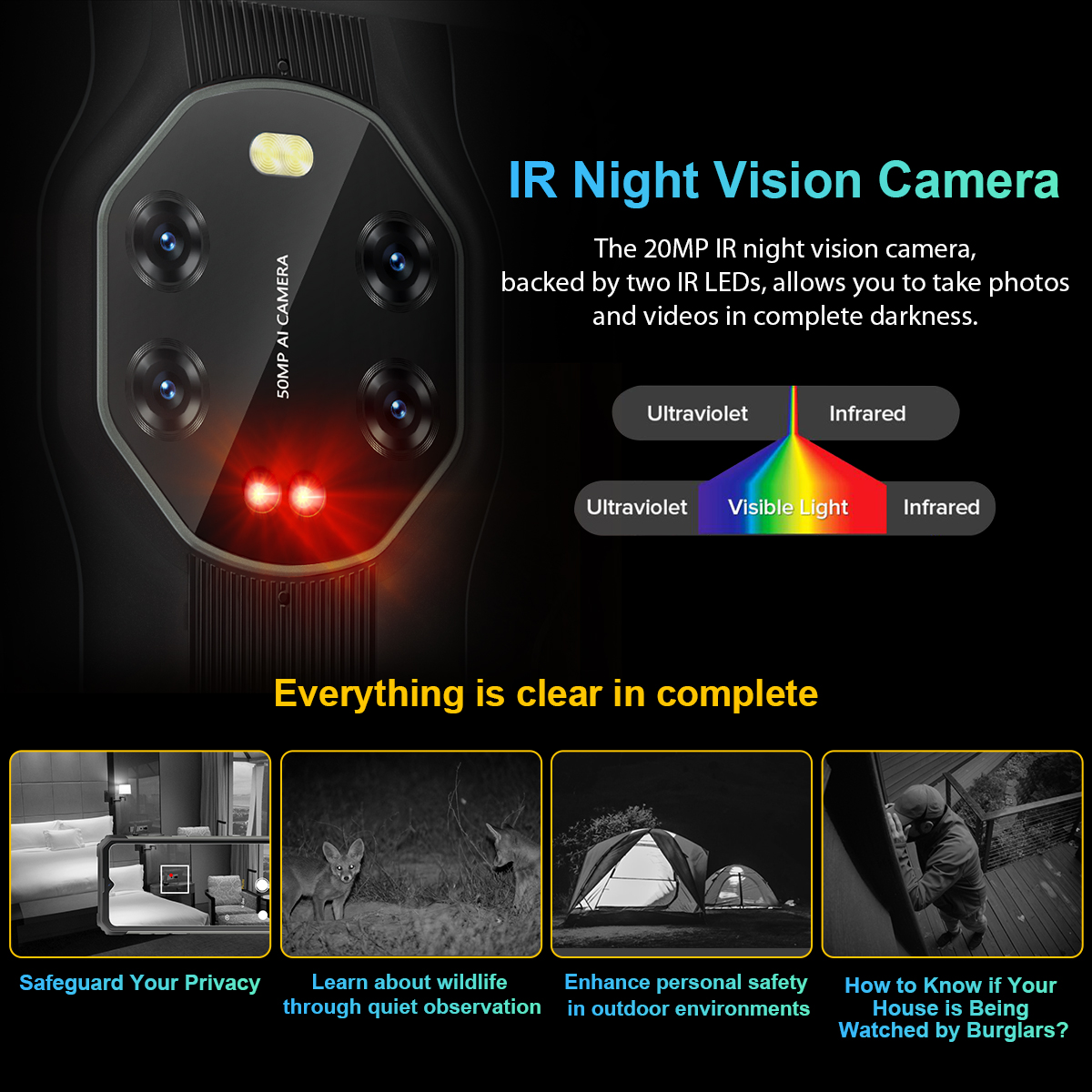 S07623adb54f945f3bbc1a5d3651c6f0cQ