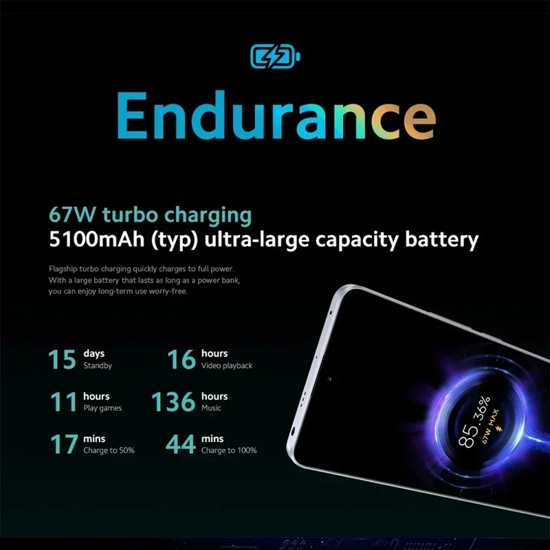 S093bd755535c48e0880dd0cf3b218be9s-3