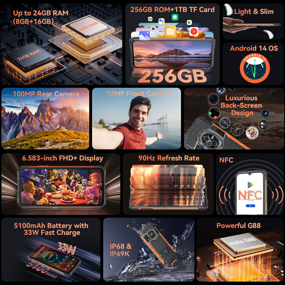 S1b1fca30fdcb4738bd18304ecf06cc0dD-7