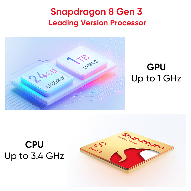 S2d396721517b468a8f14eaf5d4d480d8S