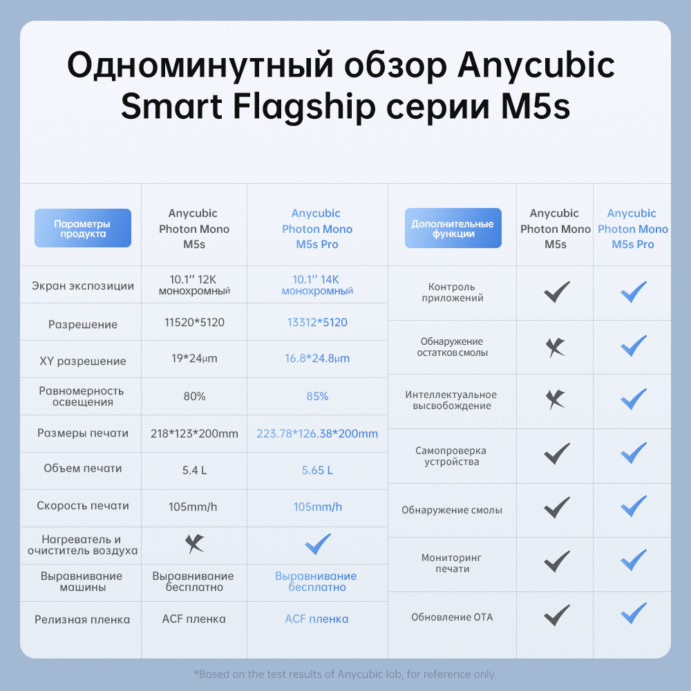 S30ccdf9babf240ba84e85110d6d806331-7