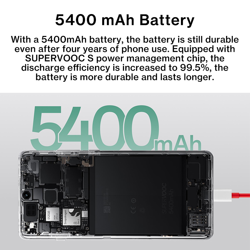 S360e8578febd425e8188a5a9636cde48T-1