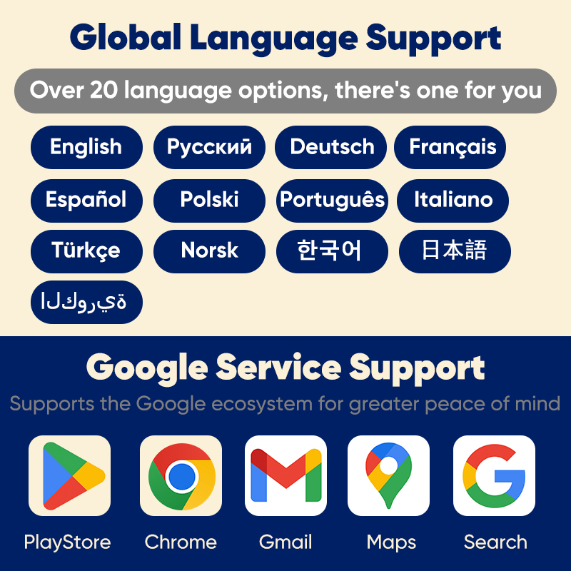 S3d3bc14c9a224d38a3128007dfcb0520F