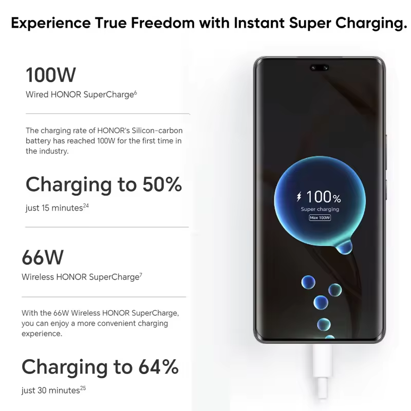 S3e46b5d5772c4c92b5f2d30ad651701cw