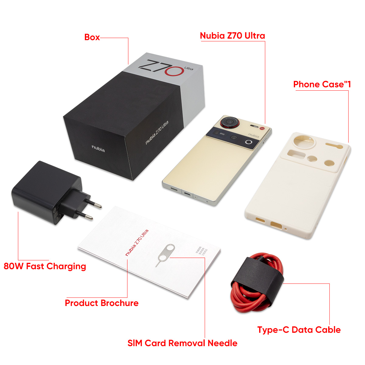 S4f4ab1caab714dd1a08f4d92cded1a461-2