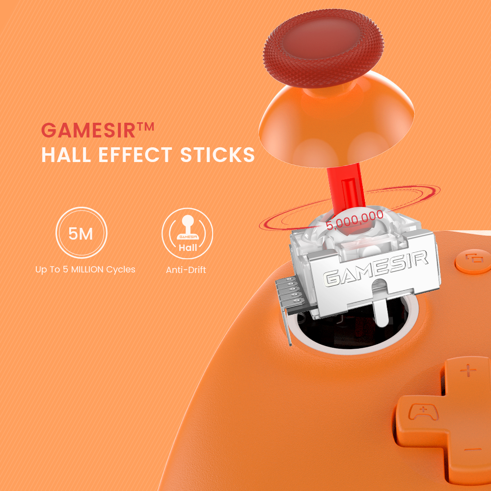 S5415a0d47f7f49099f3e9e2d2afa53a2x