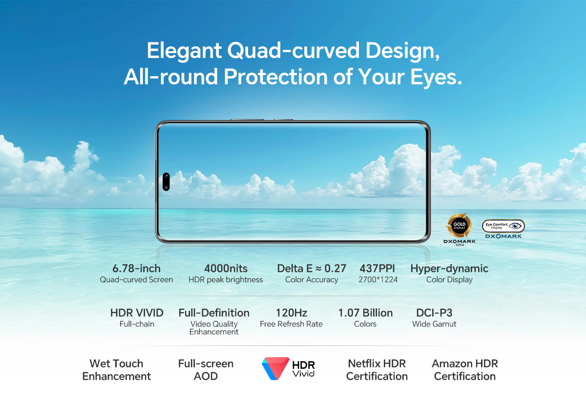 S5b739582d1184951ad98937cc94613ecr-3