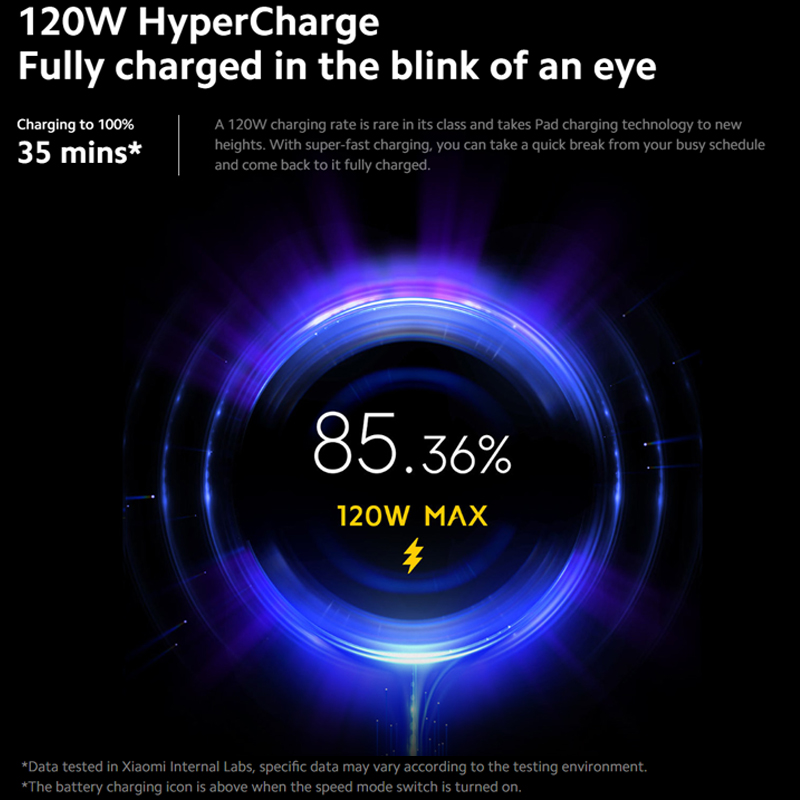 S79ae59da32ae48d9a0b15d4fd335d8e8D