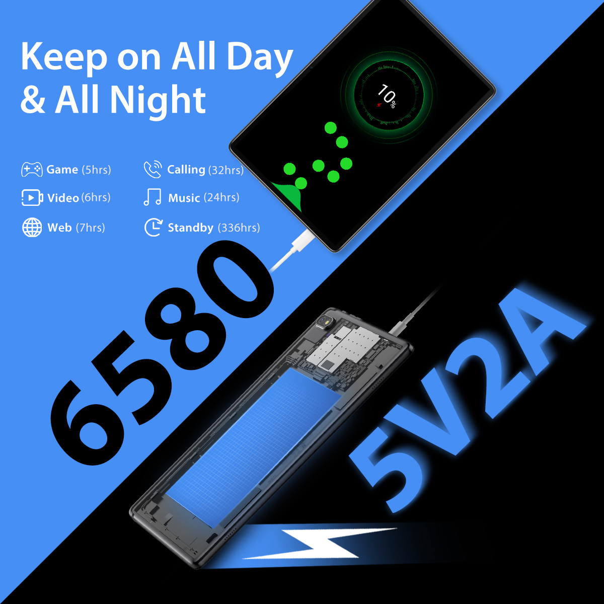 S8721b3c1d8e348a1b2c84c4a52551b8ba-1