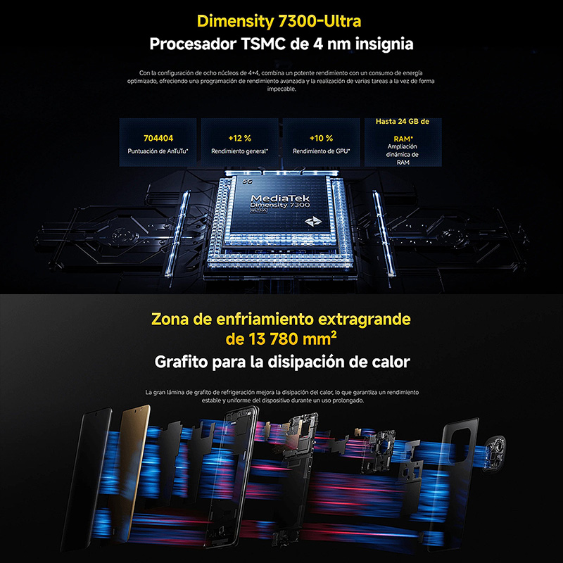 S884711c6e5e74b31bbd9e29909cbab7cJ-5