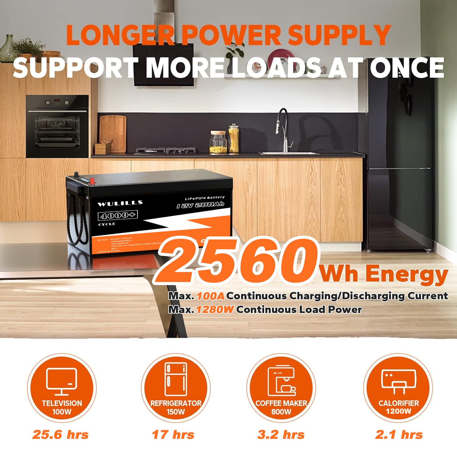 S885837b3490a472994544dd7ac1f139do-5