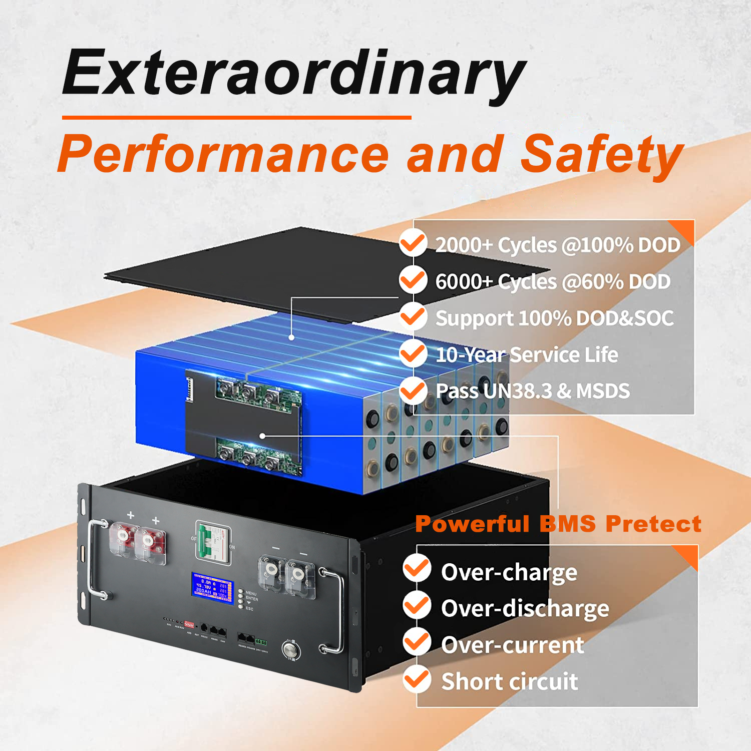 Sa11c479c272f46ca99de34ce162f548aw-2