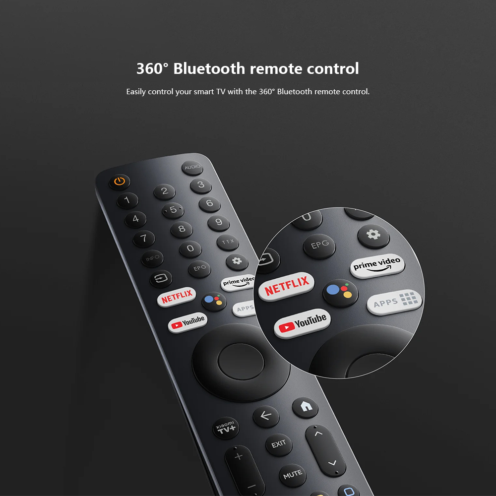 Sa365b2e2e6f5455fbe8644e3033805413