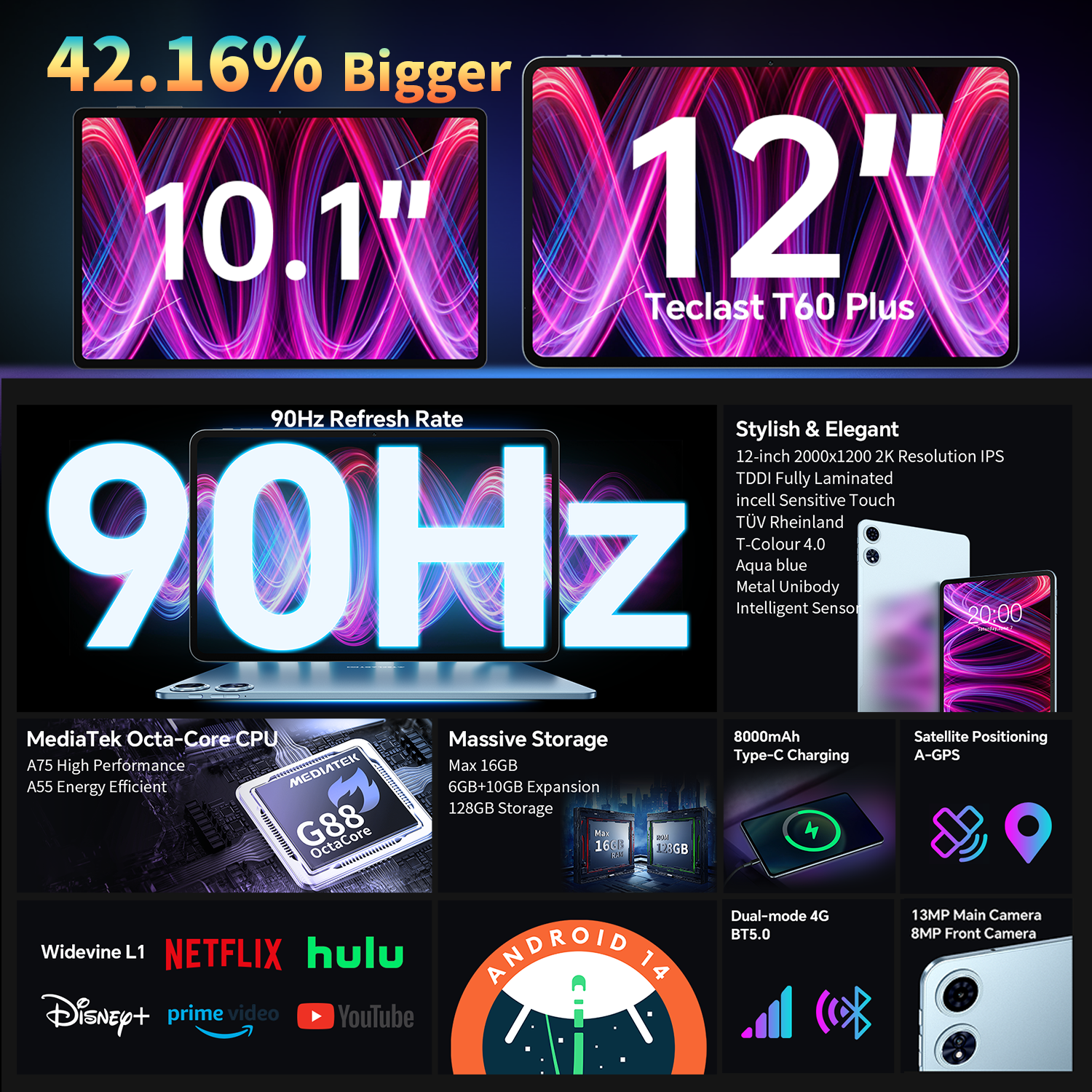 Sa8a468c1e48747f49313ab1b274f5801D-1