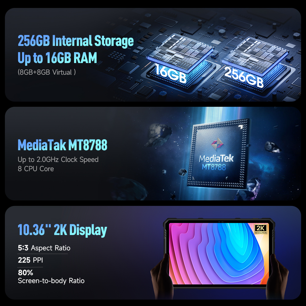 Sa90cac39a21d4815b234c6d61e955753K