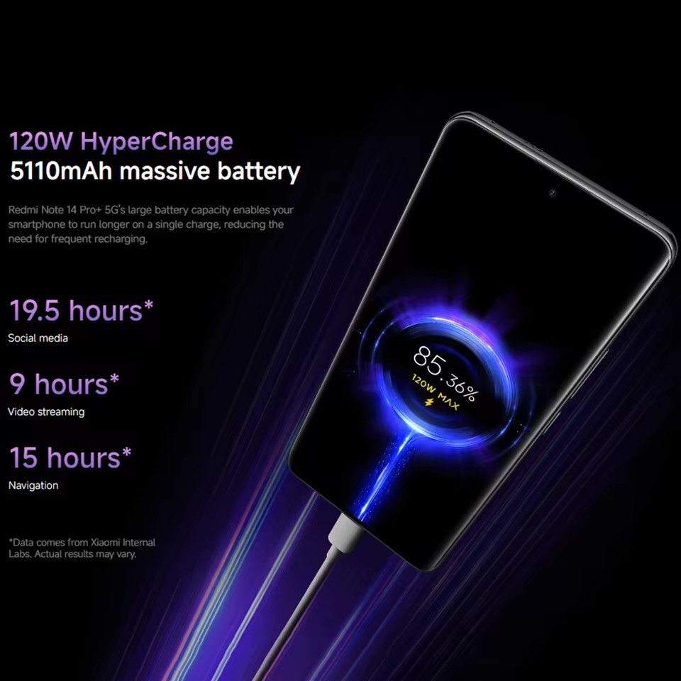 Sb48ddfaec36440679cbc9f871576177bV