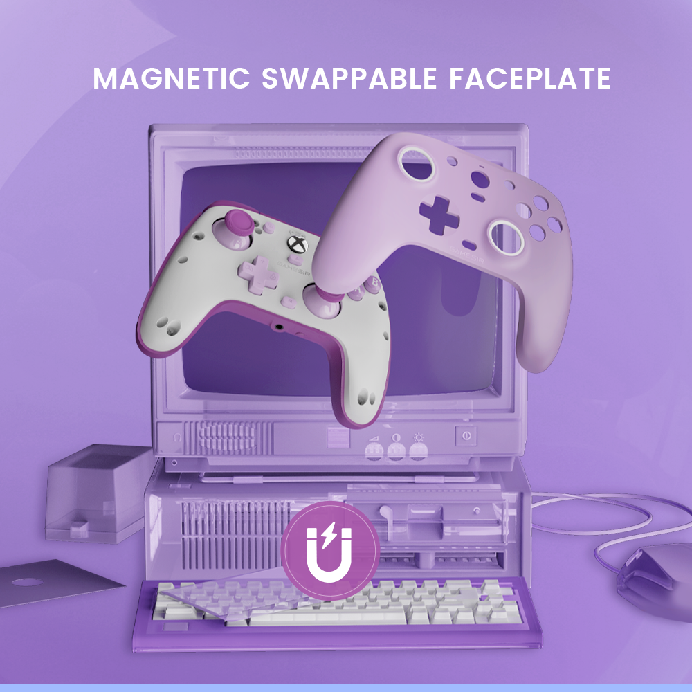 Sbccdad5e53304b28b0d267d29c31529cO-3