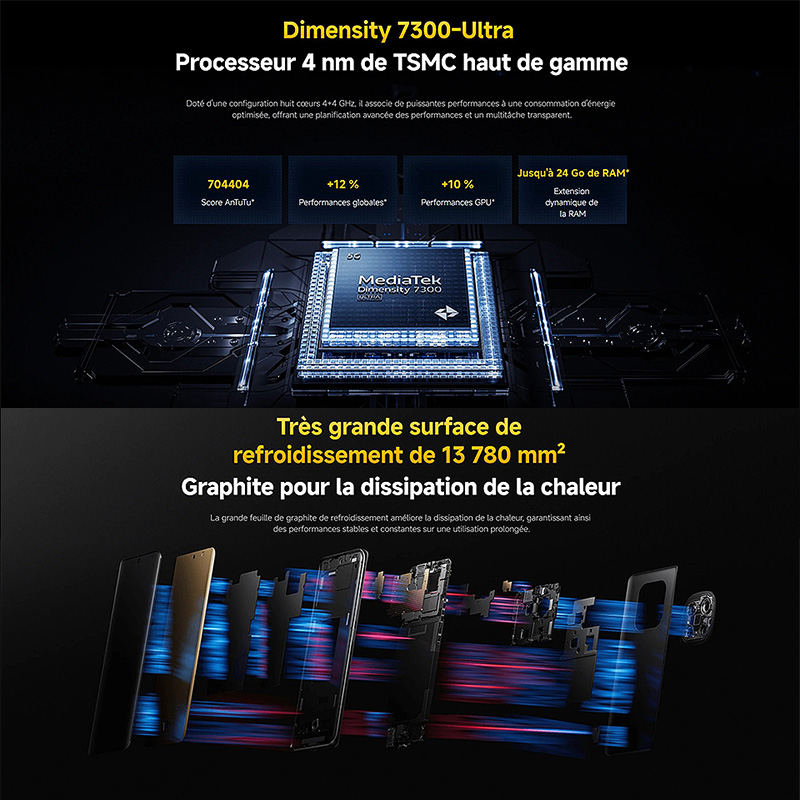 Sc411b11712f0480e840207b68d3d3e34P-3