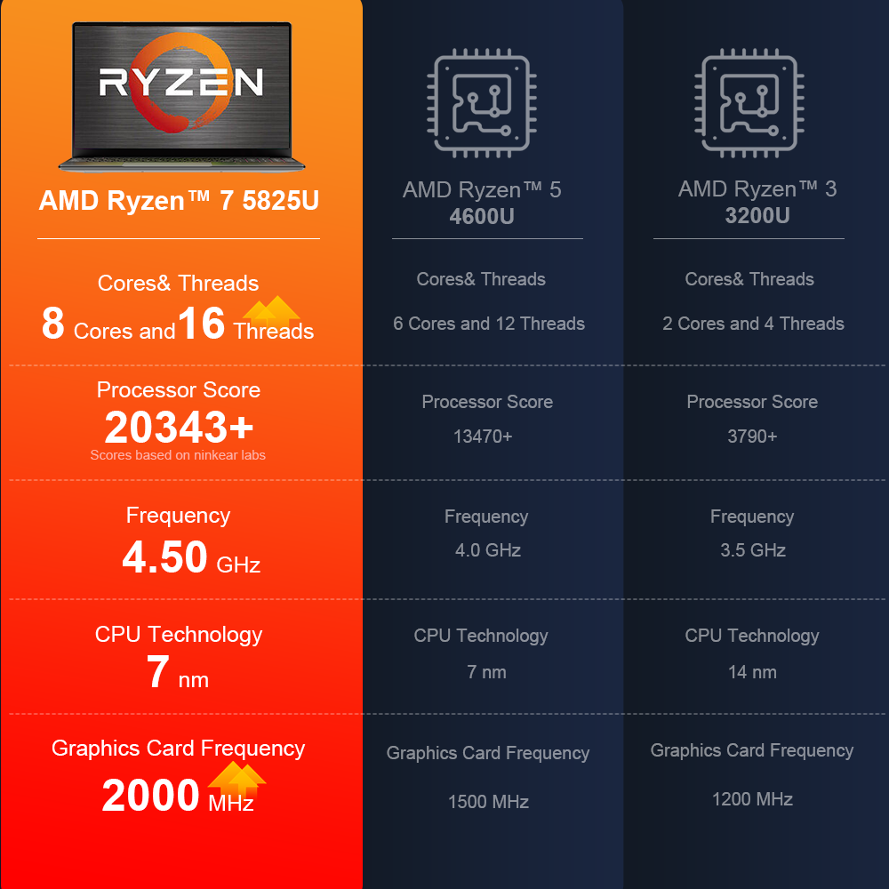 Scbe7a4b1944b4815977067ff18b7fbd9C