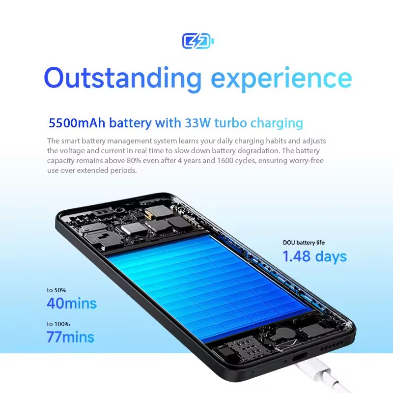 Sdaa496843a854836a228003c25e42deaV