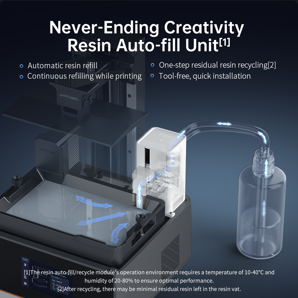 Sed21b251aced4aa8a21263205bbd73e6v