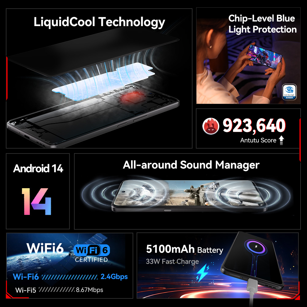 Sf2106869b0c844e98da3a939933f7f79m-8