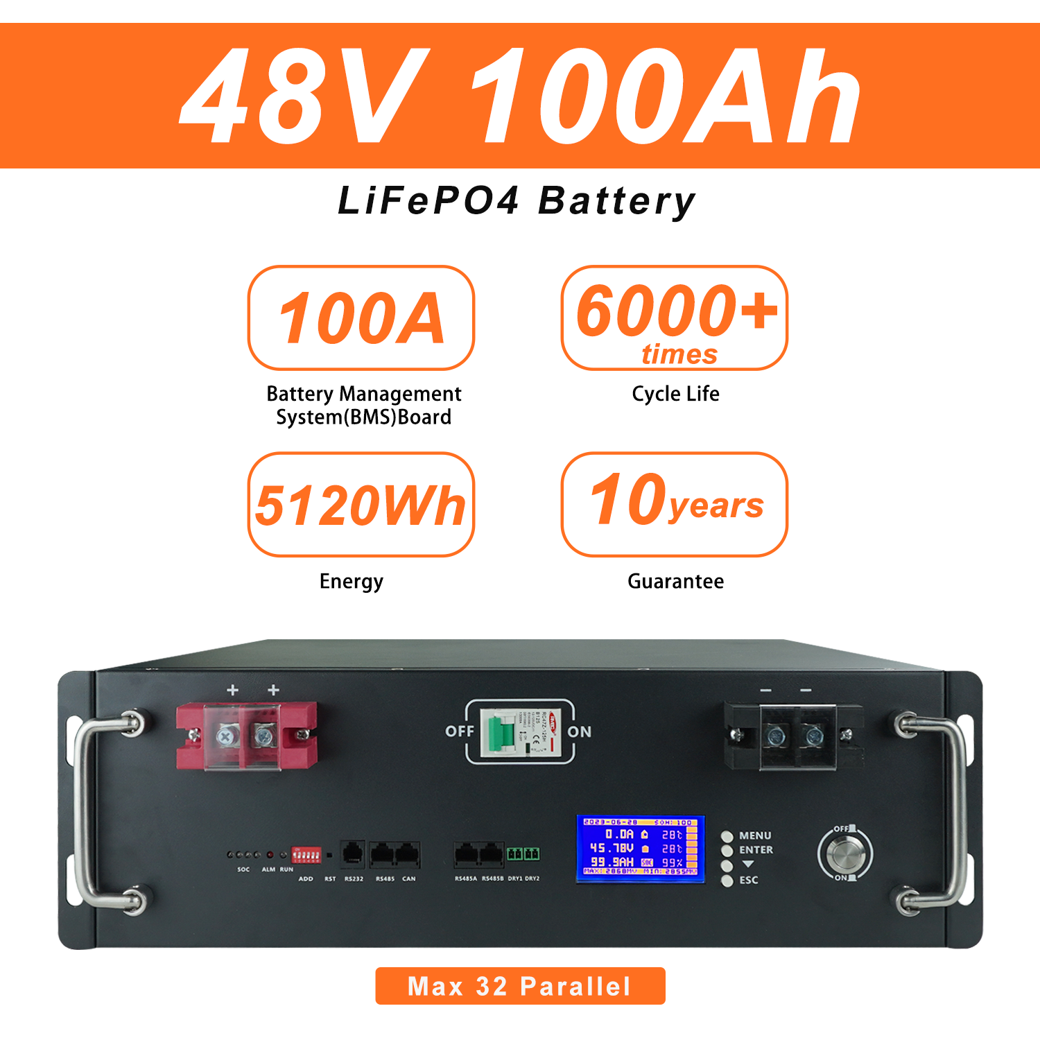 Sf40680898def42658af8624b24f2ac49G-3